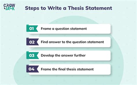 Tips on creative writing for students