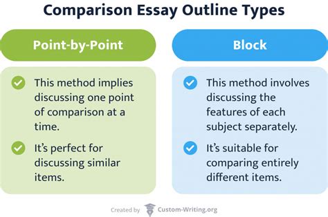 Research papers in biotechnology