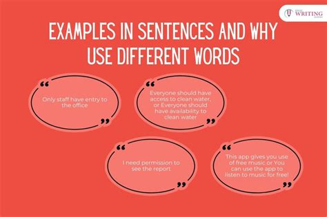 why is writing important essay june