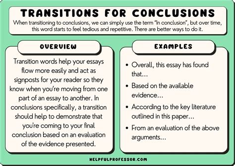 Examples Of Essay Transitions