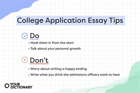 How To Set Up Common App Essay