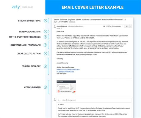 Send Resume Email Cover Letter